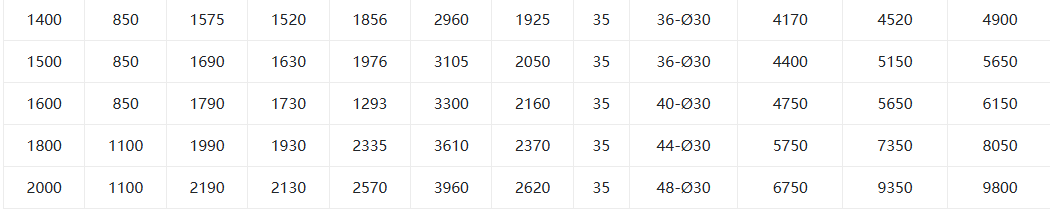 Гидравлическая слепая пластина5 Hydraulic Blind Plate5