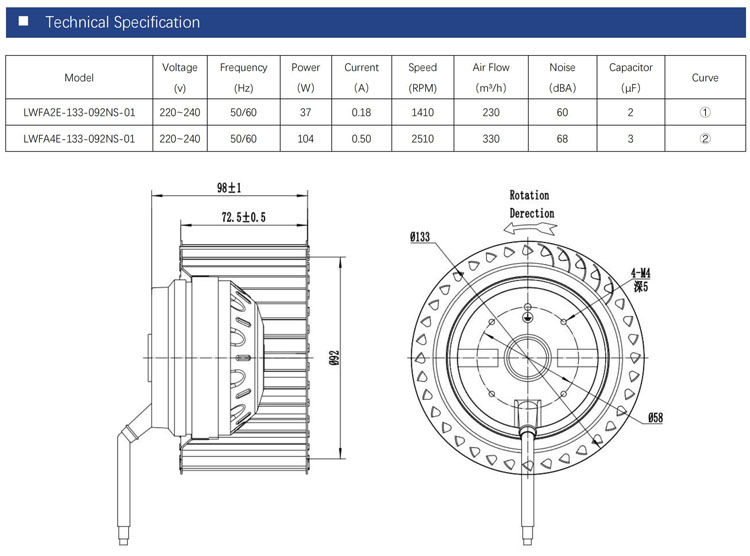 133mm AC 115V 230V single inlet high speed Forward curved centrifugal fan