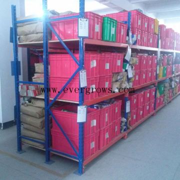 Hot selling adjustable ware house rack