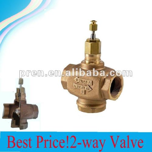Industrial 2-way Electric Water Valves