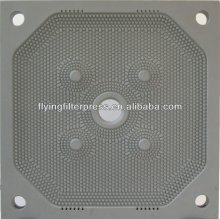 800mm filter plate(800 series filter plate)