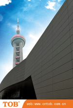 High Quality Enviroment-Friendly Panel