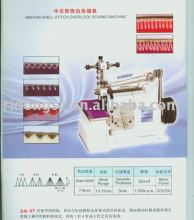 Sample stitch of shell stitch overlock machine