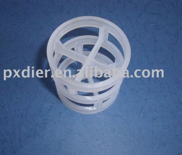 Column packing ring