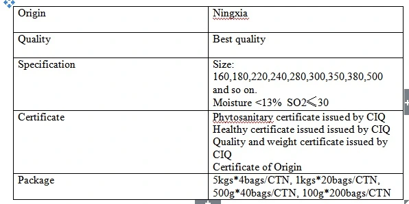 Best Quality Ningxia Organnic Lower Pesticide Good Fragrance Dried Goji Berry