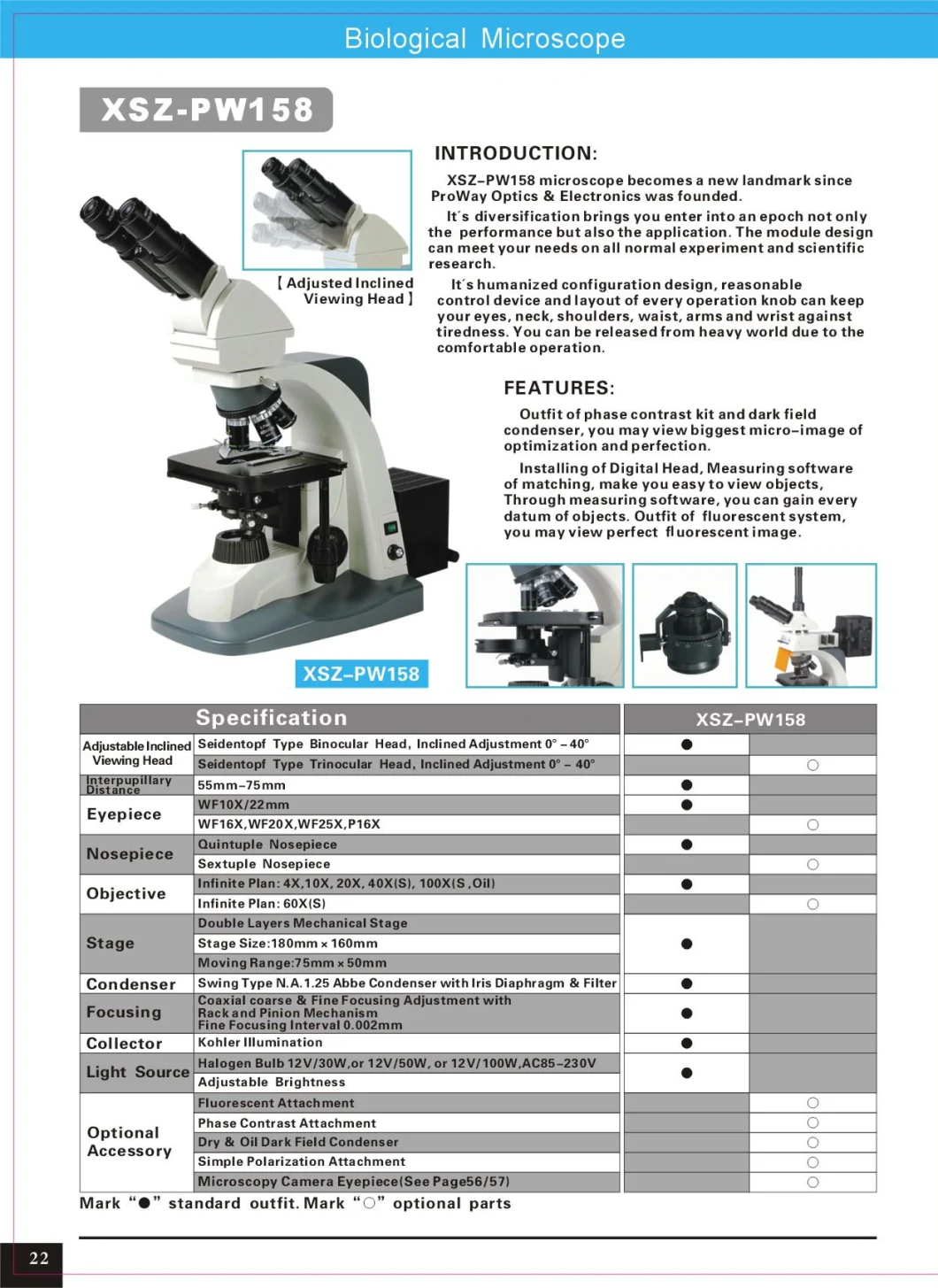 40x-1000x SEIDENTOPF BINOCULAR Biologiskt mikroskop (XSZ-PW158)