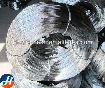 steel bar binding wire