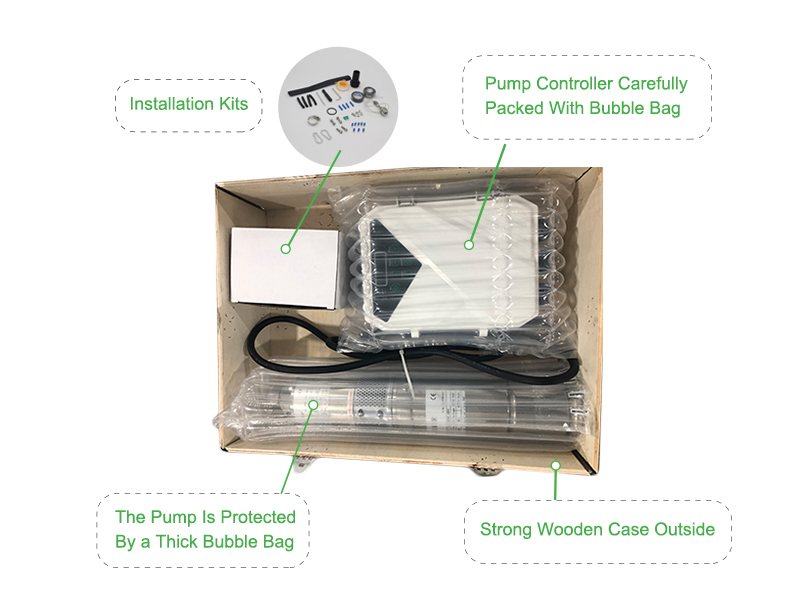 solar packing