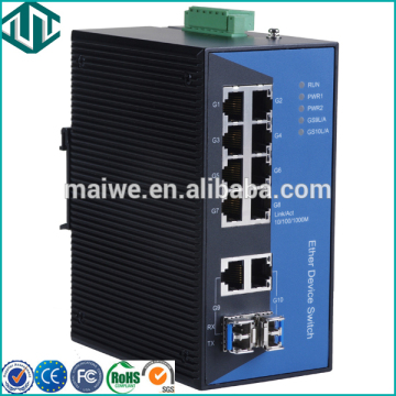 MIGE2208G gigabit ethernet optical fiber switch