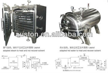 square and round vacuum drier