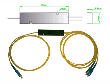 blockless plc splitter