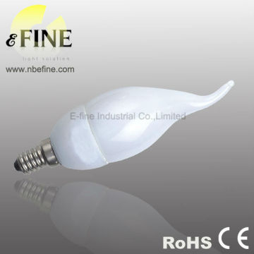 candle wholesale light bulb