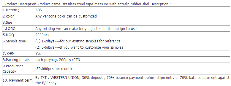 measuring tape details