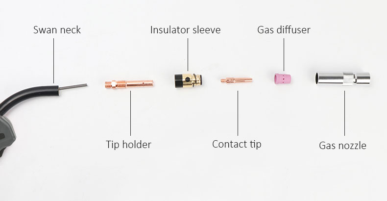 Euro Connector 500a For Mig Welding Torch