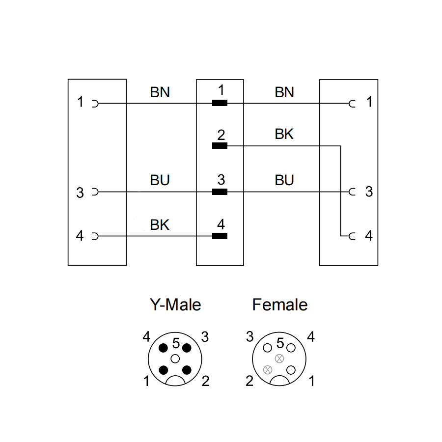 M12 3 pin connection cable