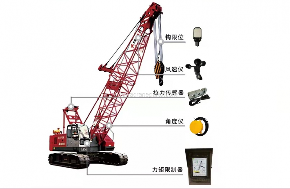 Crawler Cranes đầy đủ bộ các bộ phận hệ thống điện tử