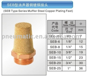 SEB Type Series Muffler