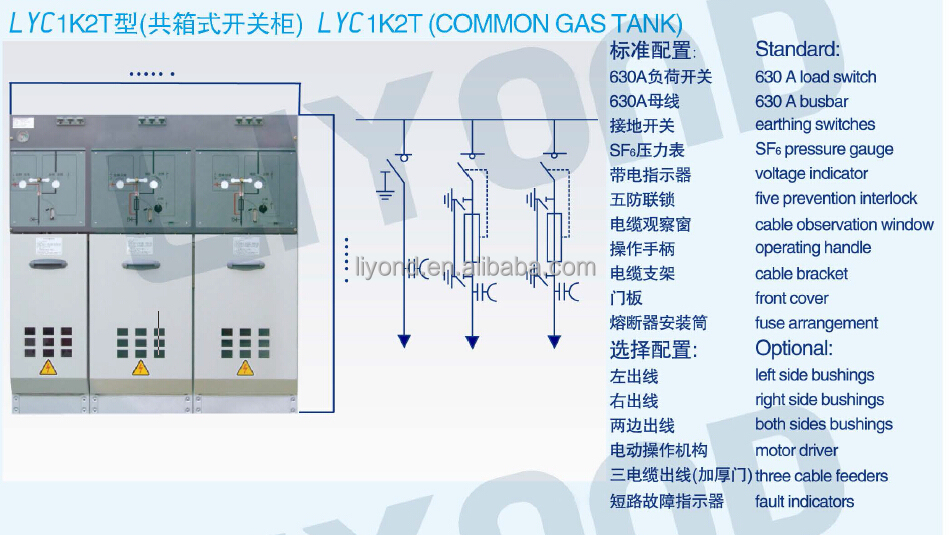 SF6 12kV 24kV RMU ring main unit gas insulated switchgear for electrical equipment