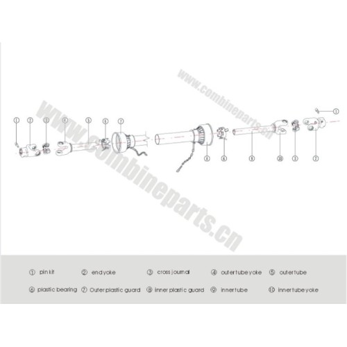 Agriculture Machinery Parts Cer Certificat Haute précision Tracteur agricole Tracteur PTO Arbre PTO PTO Drive Shaft For Farm Implémentation