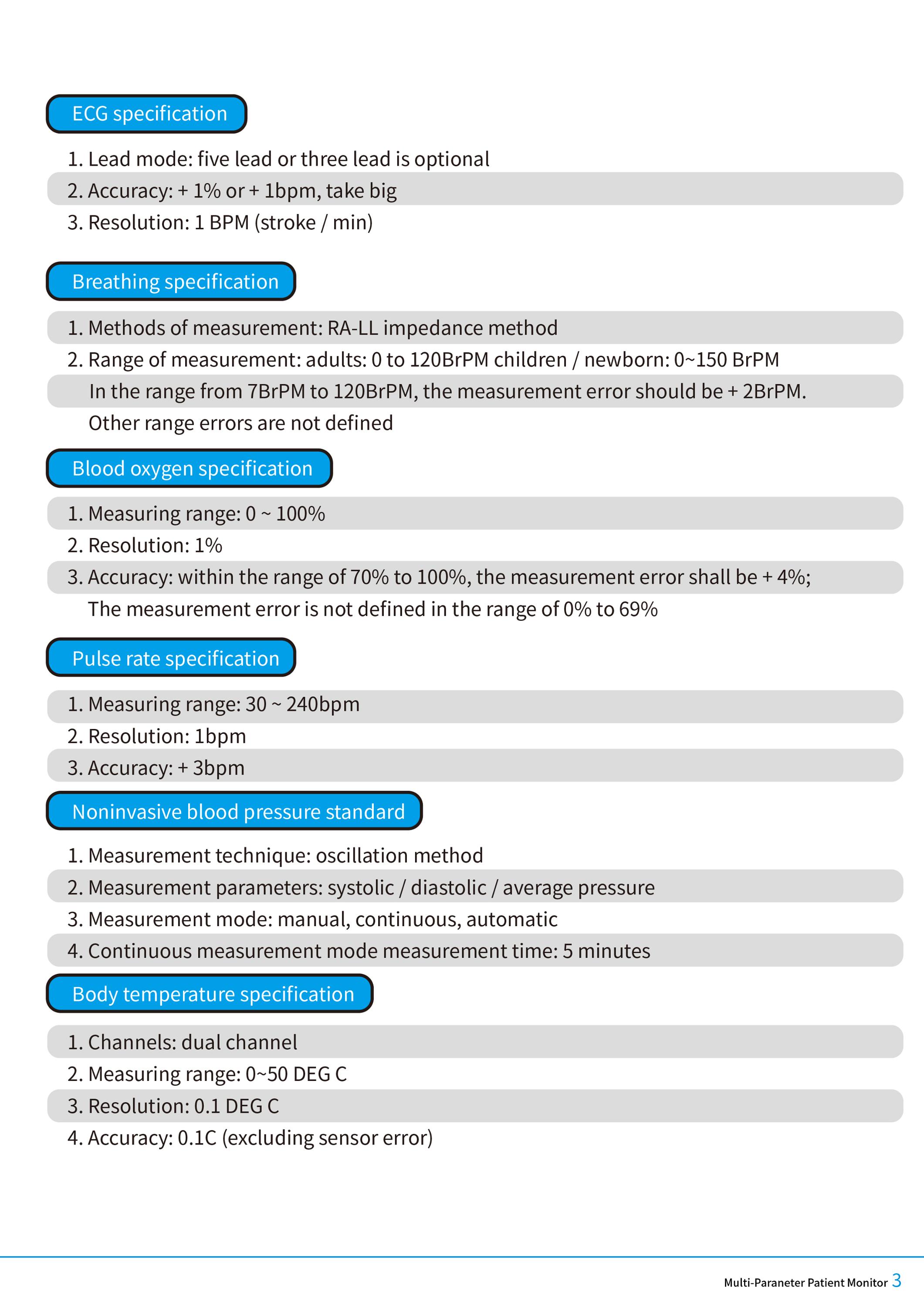 Multi- Parameter Patient Monitor