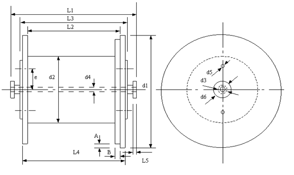 Drum Structure