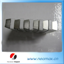 Wind Generator Neodymium Magnet?