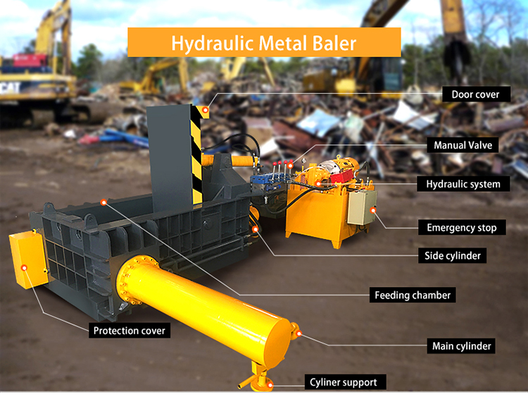 Horizontal Use Scrap Metal Baler Machine/Waste Metal Horizontal Baler/Scrap Metal Balers