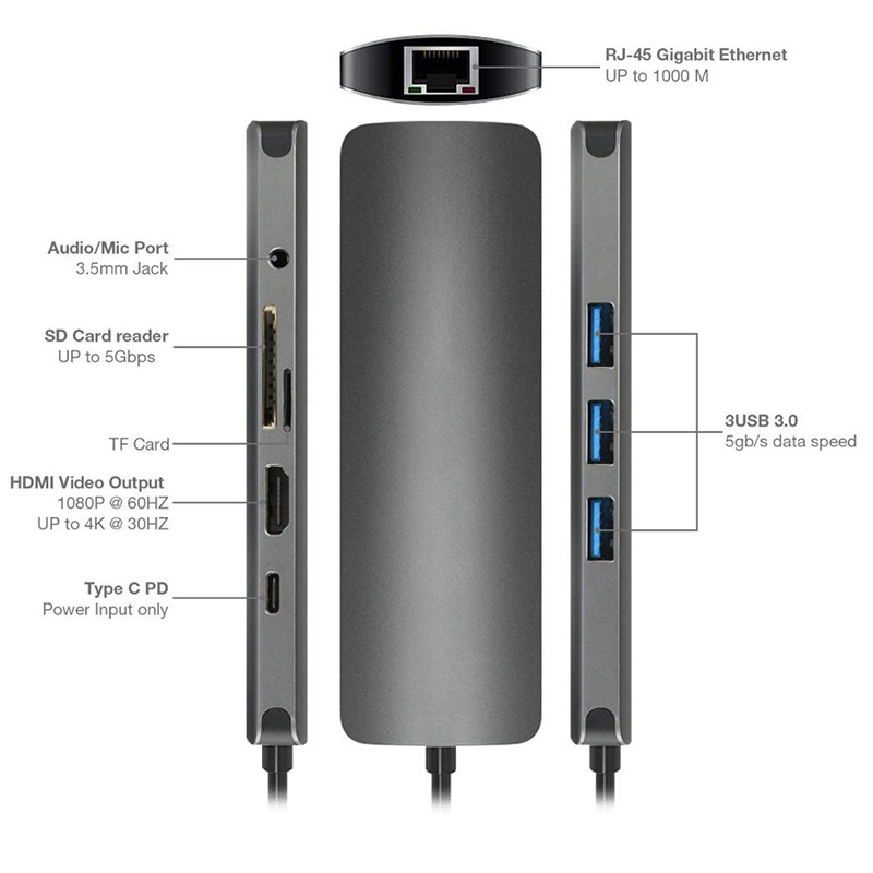 Usb C Hub