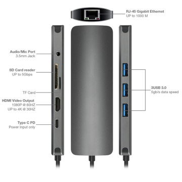 Vente en gros Adaptateur USB Type C 9 EN 1