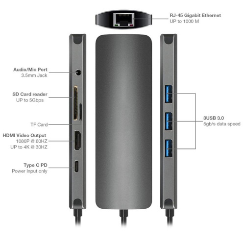 Adaptador USB Tipo C 9 EN 1 al por mayor