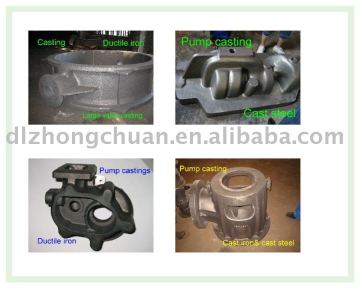 Machinery iron & Steel Casting
