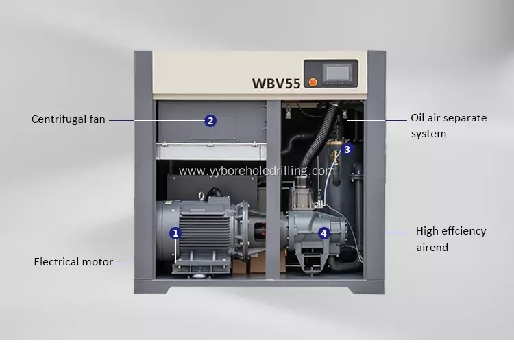 90KW VF air compressor for drilling