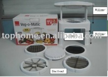 Veg-o-Matic