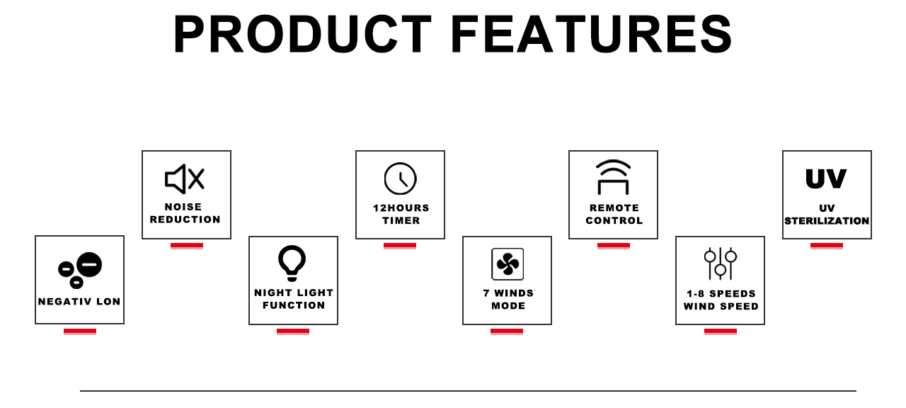 HTS-F182 Bladeless Fan function HTS-F182 Bladeless Fan function