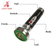 Super Bright Waterproof Tiger Head Torch Light