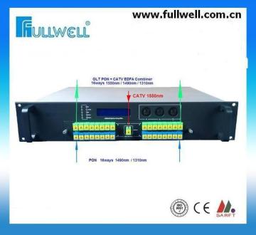 gpon ftth optical cwdm amplifier 16PON+CATV cwdm amplifier EDFA combiner