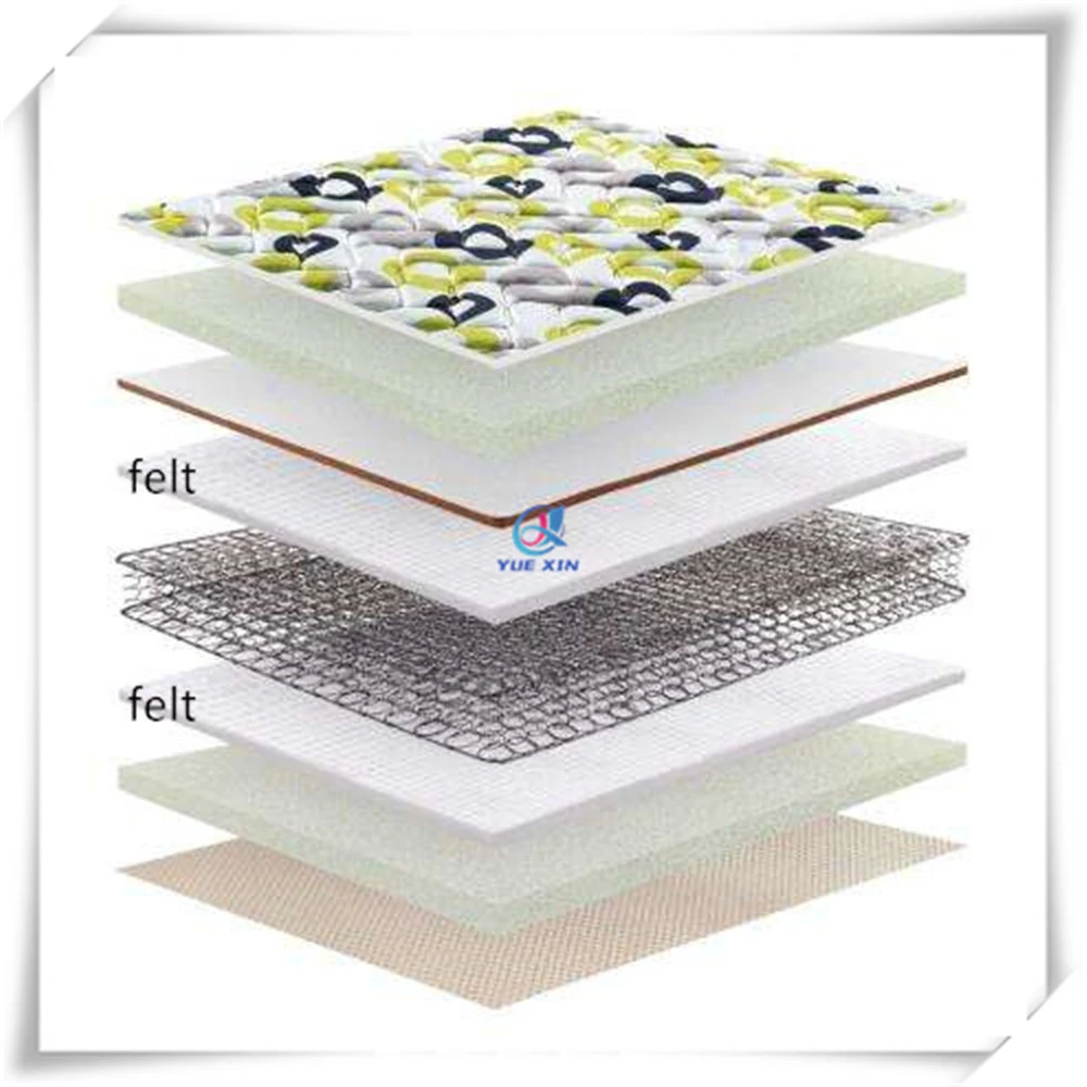 Recycle Hard Felt Sheet for Spring Mattress