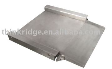 low profile floor scale