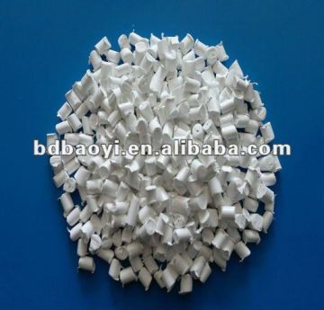 White Color Masterbatches for Polymers