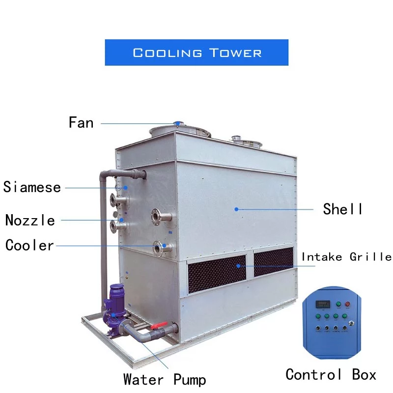 Aluminum shell melting furnace cooling tower jpg KETCHAN Induction Aluminum Shell Melting Furnace