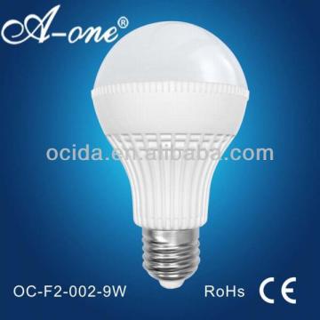 plastic gu20 led light bulbs lamps