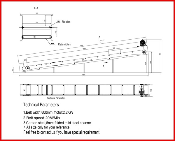 Principle conveyor belt 