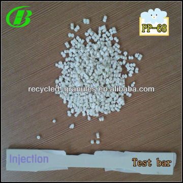 PP injection grade resin