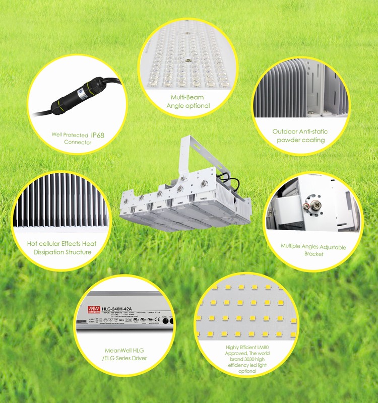 Shenzhen LUX Lighting Supplier 700w Stadium LED Floodlight 170lm/W