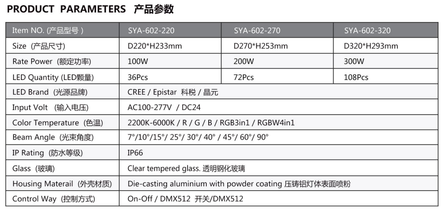 High power outdoor landscape flood light