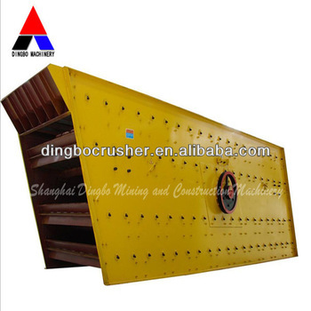 Vibrating screen price low price from Dingbo manufacture