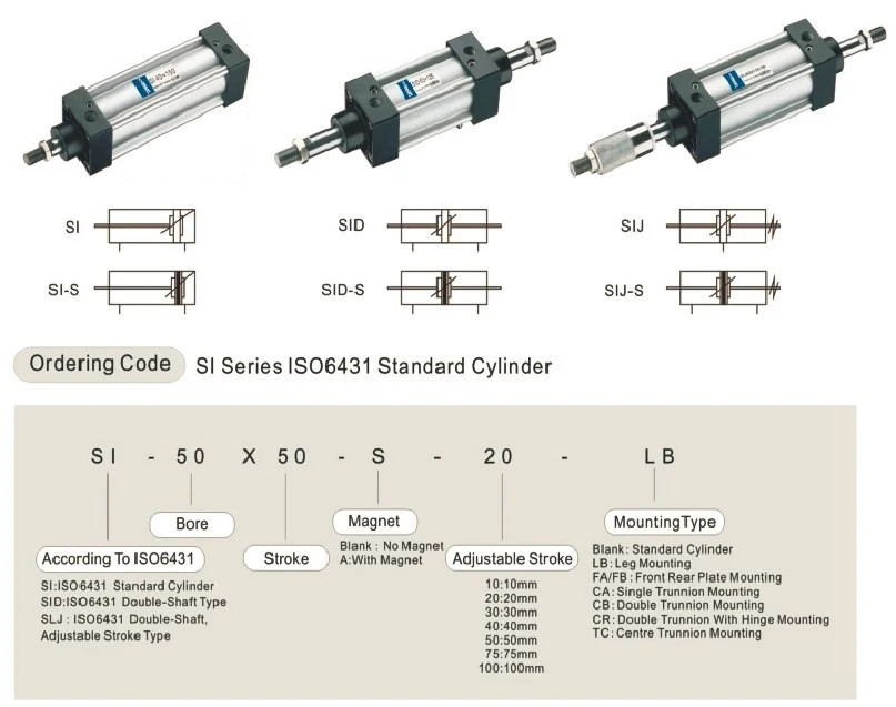 Si Series ISO6431 Standard Pneumatic Cylinder