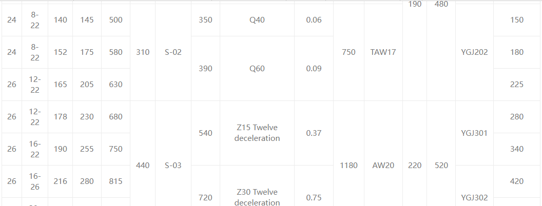 Электрический многоуровневый14 electric multi-level14