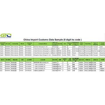 Data Kastam Import induktor-China