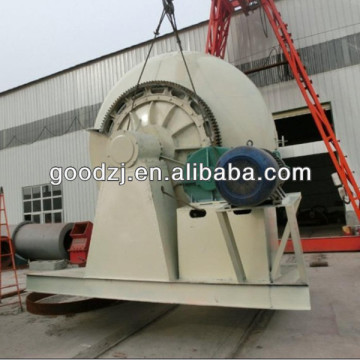 Ceramsite Sand Granulator, Ceramsite Sand Making Machine